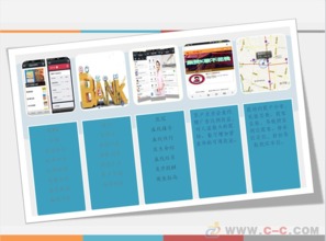 企業(yè)營(yíng)銷新引擎 自助營(yíng)銷智能機(jī)、Wi-Fi機(jī)與路由器的整合策劃